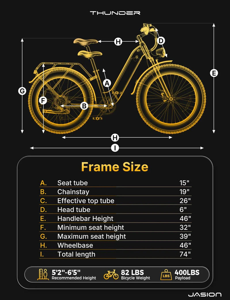 Thunder Electric Bike 1500W 30 Plus MPH 80Miles Range Fat Tire Hydraulic Disc Brakes