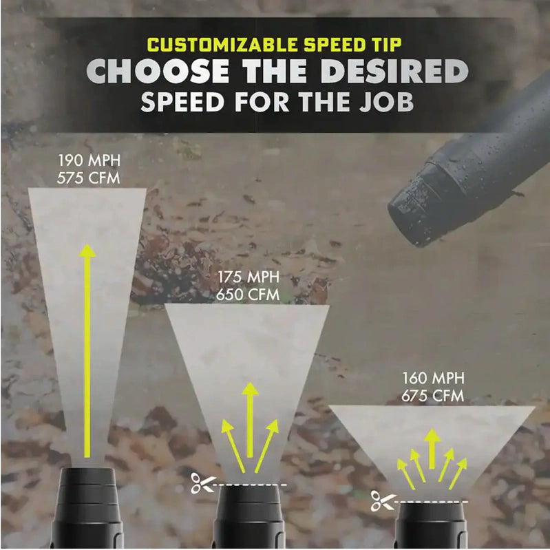 Ryobi 40V HP Brushless Whisper Series 190 MPH 730 CFM Cordless Battery Jet Fan Leaf Blower With 2 4.0 Ah Batteries And Charger