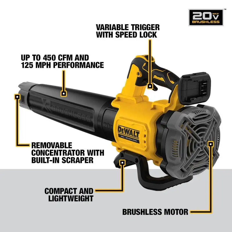 Dw 20V MAX Cordless Battery Powered String Trimmer And Leaf Blower Combo