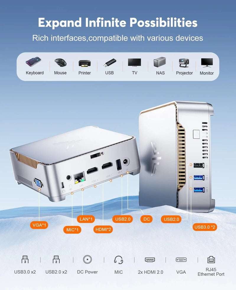 Kamrui GK3Plus Mini PC, 16GB Ram, 512GB M.2 SSD Mini Computer