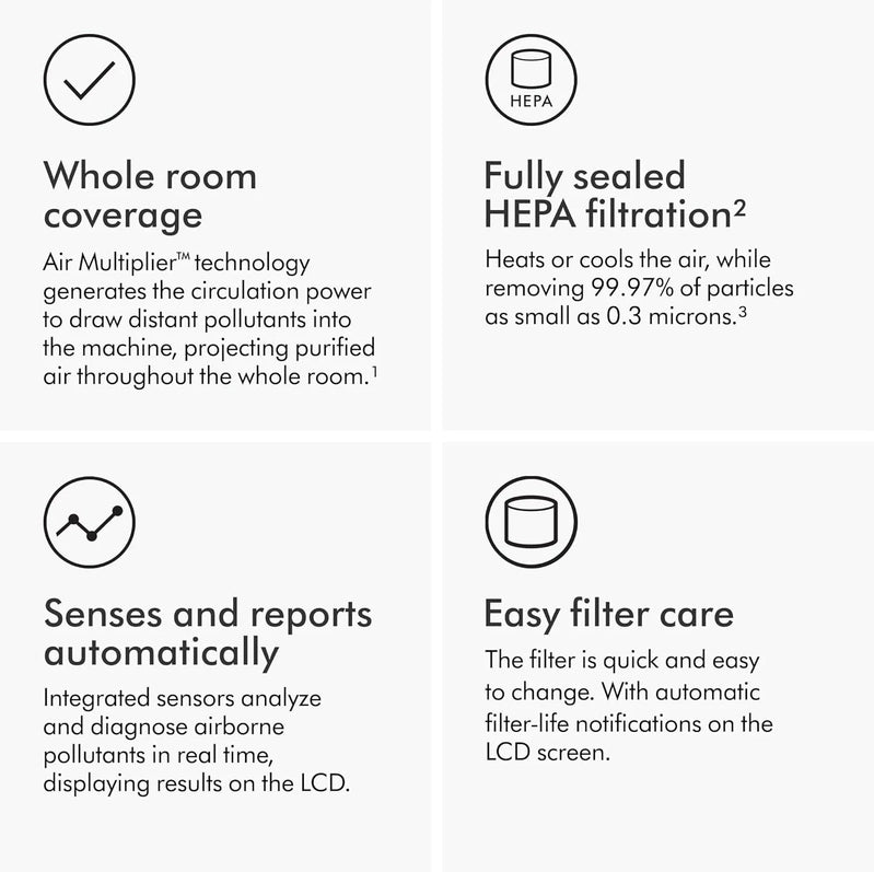 Dyson Purifier Hot Plus Cool Gen1 HP10