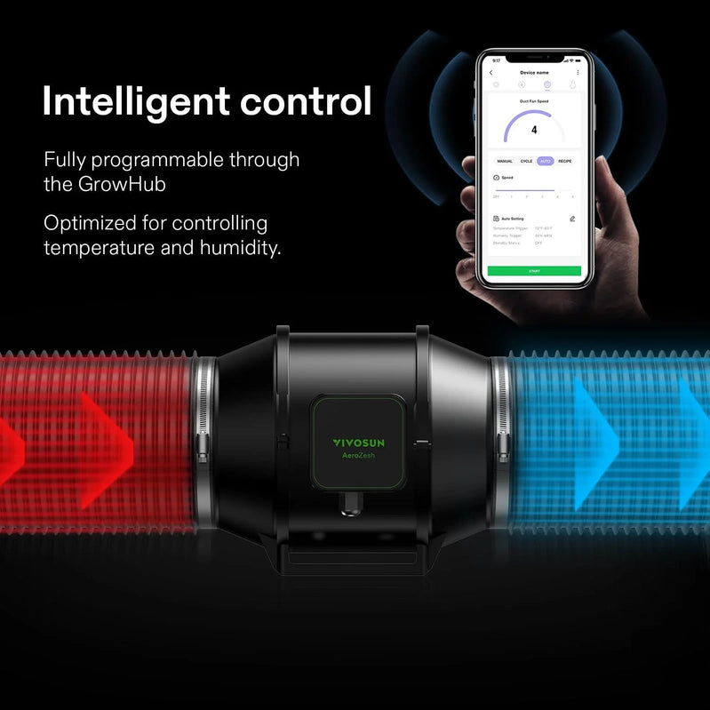 Vivosun Giy Smart Grow Tent System 2x2, WiFi-Integrated Grow Tent Kit, With Automate Ventilation And Circulation, E42A