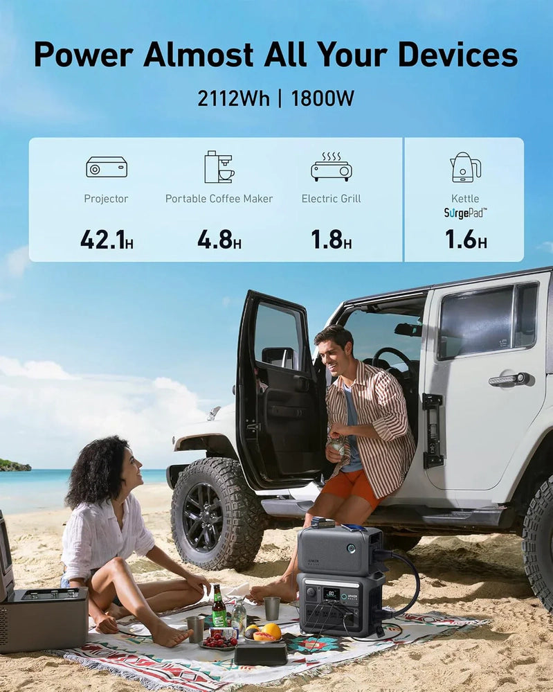 Portable Power Station 1800W, 2400W Peak Solar Generator 58 Minutes To Fully Charge