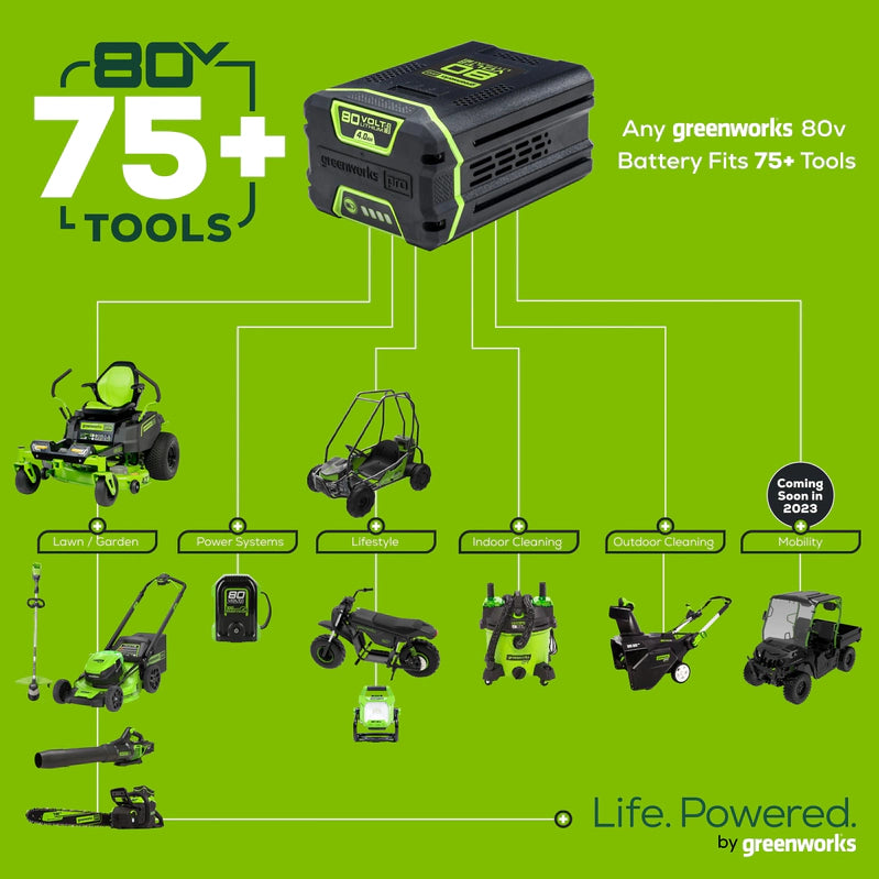 80V Battery-Powered Lawn Mower, 53 Cm, 21 In., Self-Propelled, Brushless, Greenworks