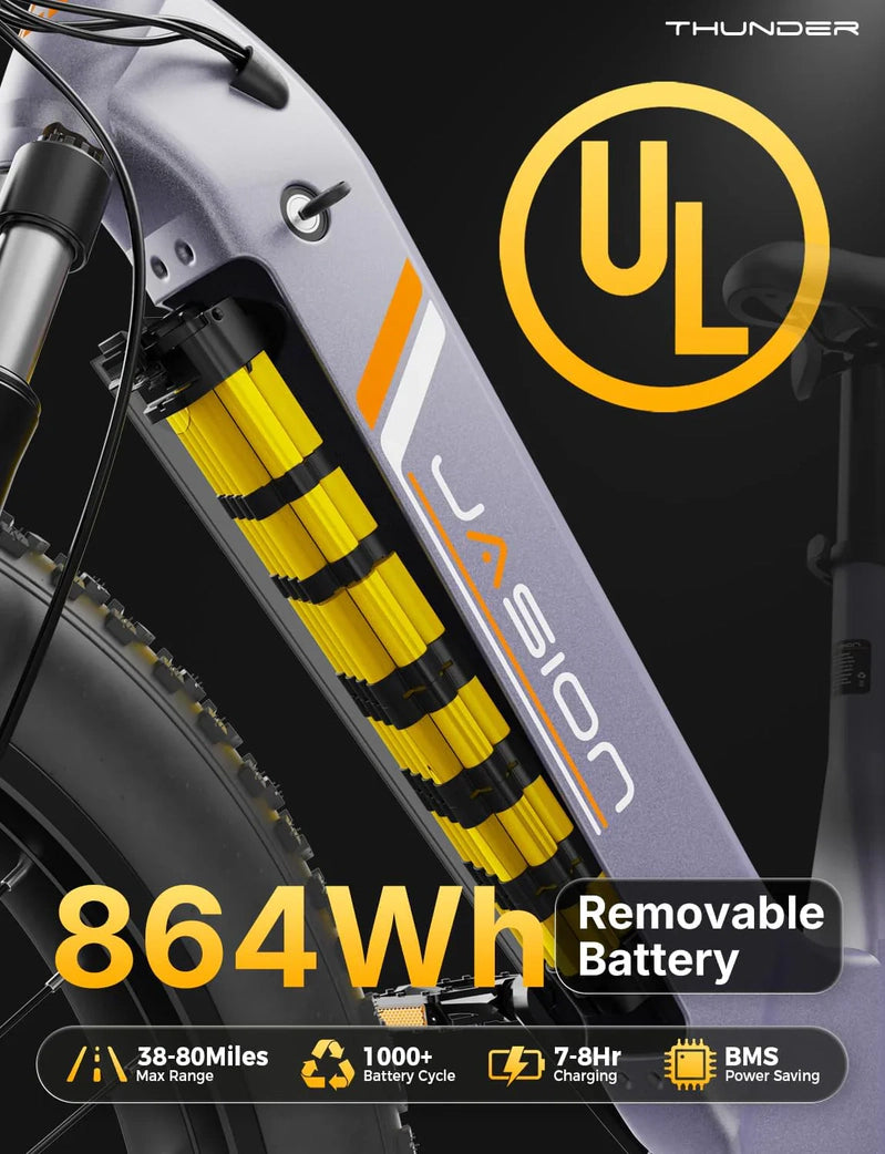Thunder Electric Bike 1500W 30 Plus MPH 80Miles Range Fat Tire Hydraulic Disc Brakes