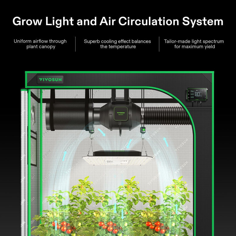 Vivosun Giy Smart Grow Tent System 2x2, WiFi-Integrated Grow Tent Kit, With Automate Ventilation And Circulation, E42A