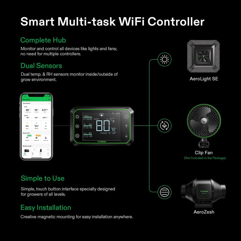 Vivosun Giy Smart Grow Tent System 2x2, WiFi-Integrated Grow Tent Kit, With Automate Ventilation And Circulation, E42A