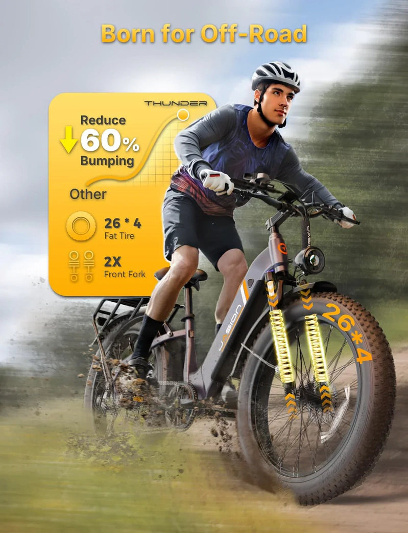 Thunder Electric Bike 1500W 30 Plus MPH 80Miles Range Fat Tire Hydraulic Disc Brakes
