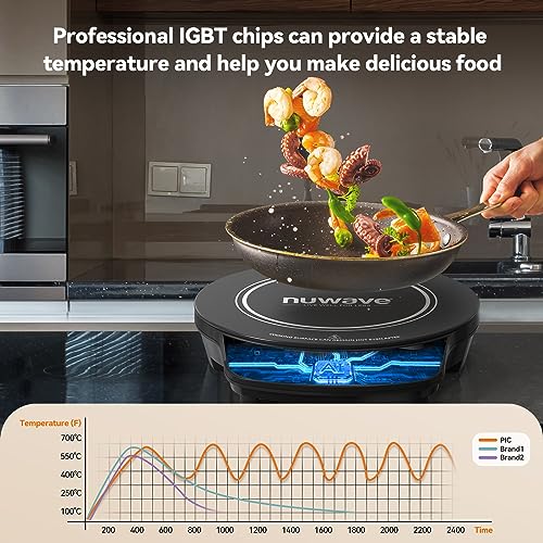 Nuwave Gold Precision Induction Cooktop, Powerful With Large 8 In. Heating Coil