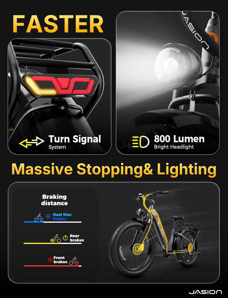 Thunder Electric Bike 1500W 30 Plus MPH 80Miles Range Fat Tire Hydraulic Disc Brakes