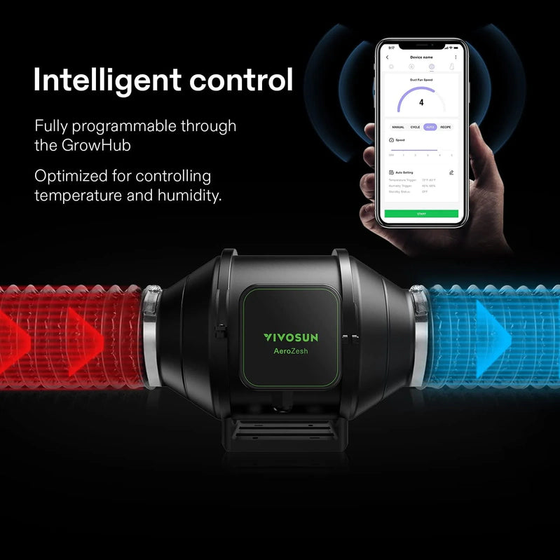 Vivosun Giy Smart Grow Tent System 2x2, WiFi-Integrated Grow Tent Kit, With Automate Ventilation And Circulation, E42A