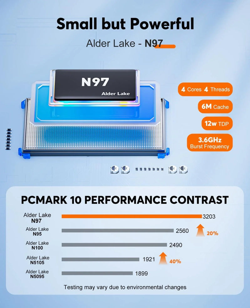 Kamrui GK3Plus Mini PC, 16GB Ram, 512GB M.2 SSD Mini Computer
