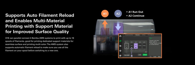 Bambu Lab X1E Combo Craft 3D Printer