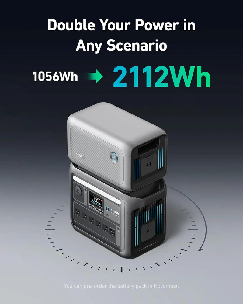 Portable Power Station 1800W, 2400W Peak Solar Generator 58 Minutes To Fully Charge