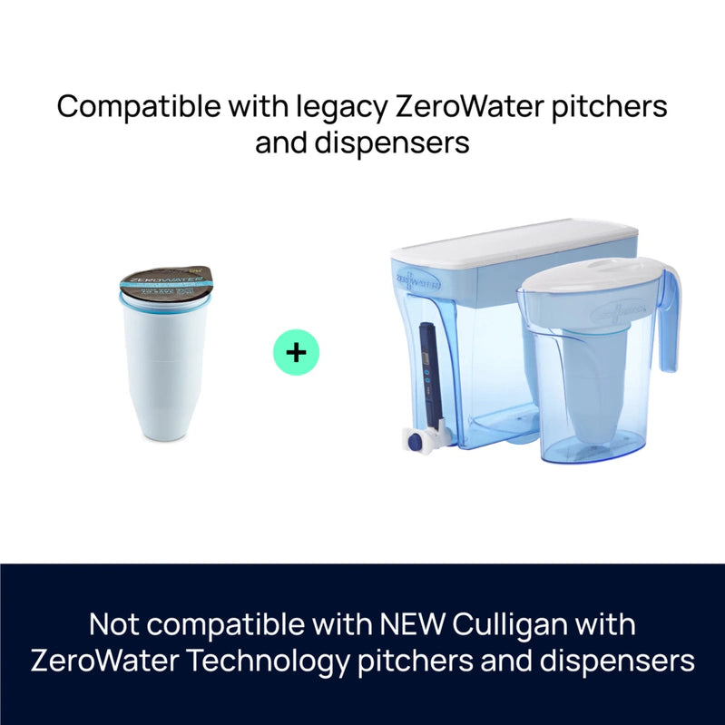 ZeroWater 5-stage Water Filter Replacement, 6 Pack
