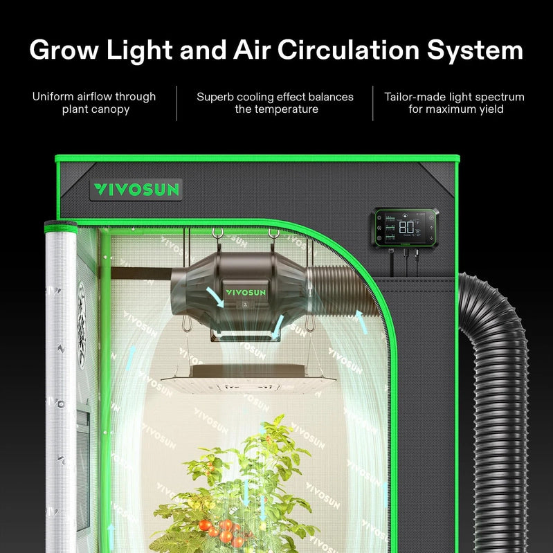 Vivosun Giy Smart Grow Tent System 2x2, WiFi-Integrated Grow Tent Kit, With Automate Ventilation And Circulation, E42A